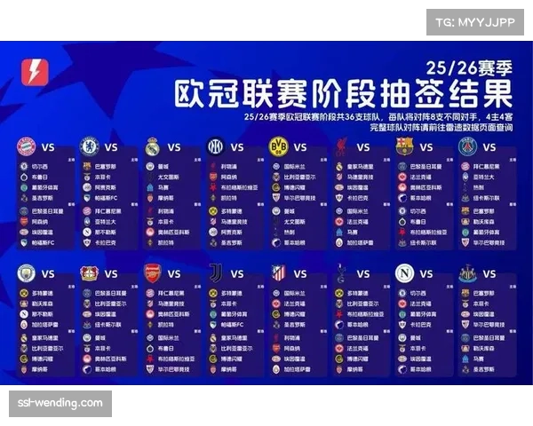 欧冠联赛阶段前八直通十六强 第九至二十四名踢附加赛